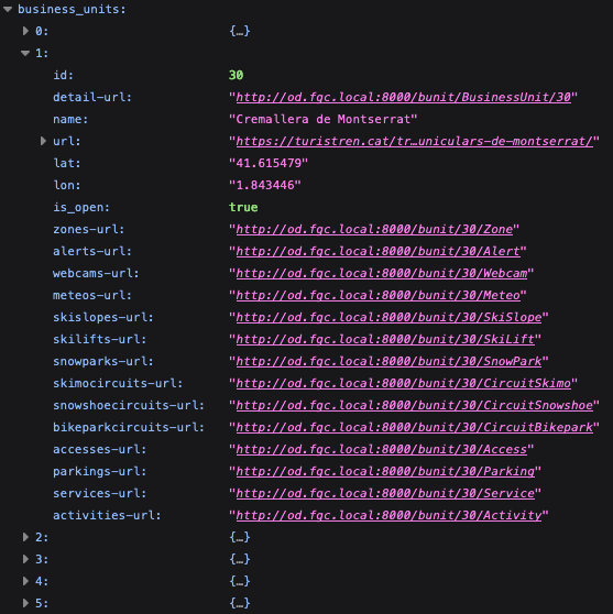 Resposta endpoint explotacions