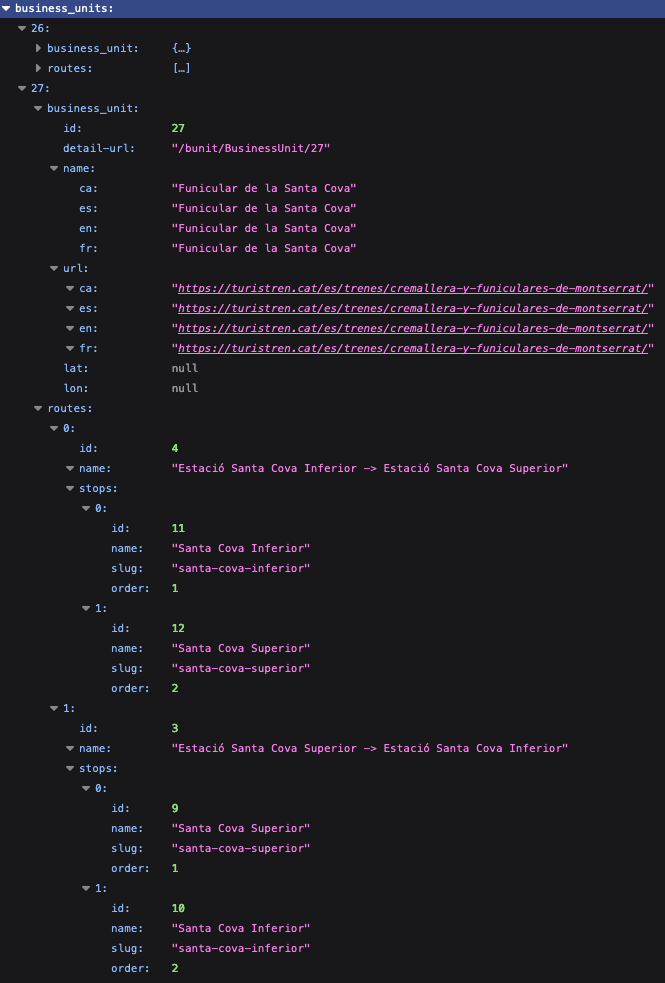 Resposta endpoint explotacions