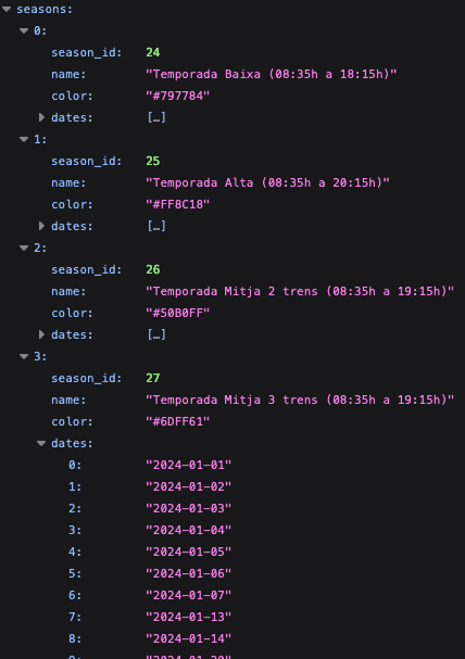 Resposta endpoint explotacions